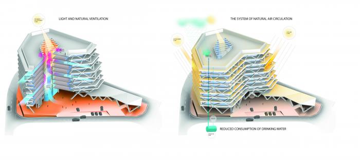 BIM建筑|“西非之门”阿克拉的生态地标,One Airport Square / MCA建筑事务所 BIM建筑|“西非之门”阿克拉的生态地标,One Airport Square / MCA建筑事务所
