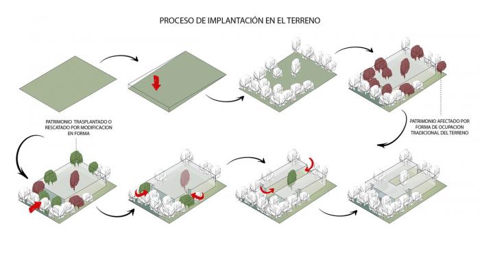 BIM建筑|于坚固外表下通透呼吸:厄瓜多尔自然大楼 BIM建筑|于坚固外表下通透呼吸:厄瓜多尔自然大楼