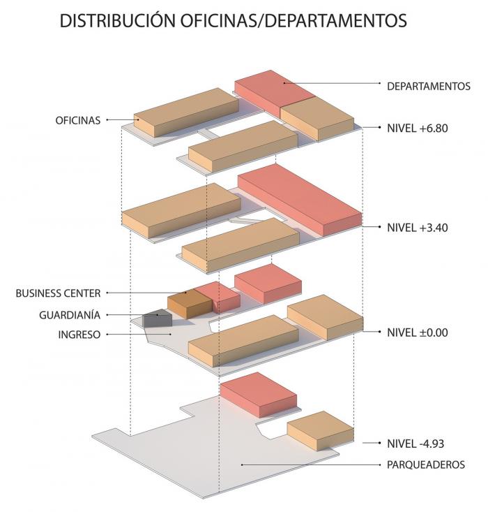 BIM建筑|于坚固外表下通透呼吸:厄瓜多尔自然大楼 BIM建筑|于坚固外表下通透呼吸:厄瓜多尔自然大楼