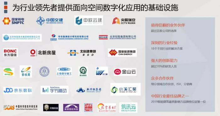读懂新基建丨你还在给领导做大屏可视化吗?新基建的窗口何止这一个框! 读懂新基建丨你还在给领导做大屏可视化吗?新基建的窗口何止这一个框!