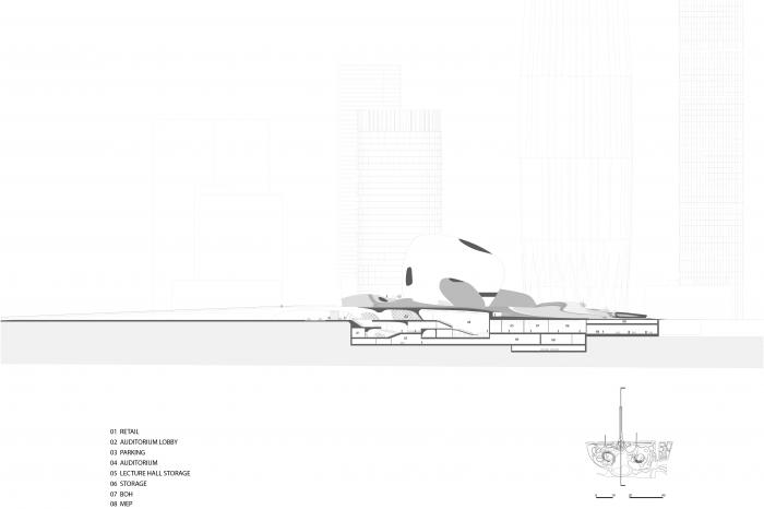 BIM建筑|都市旷野之境,“深圳湾文化广场”方案设计 / MAD BIM建筑|都市旷野之境,“深圳湾文化广场”方案设计 / MAD