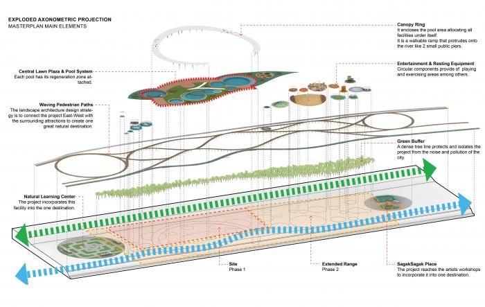 BIM建筑|河岸的“自然驿站”:蚕室区汉江市民公园天然游泳池 / 佰筑建筑+Carve BIM建筑|河岸的“自然驿站”:蚕室区汉江市民公园天然游泳池 / 佰筑建筑+Carve