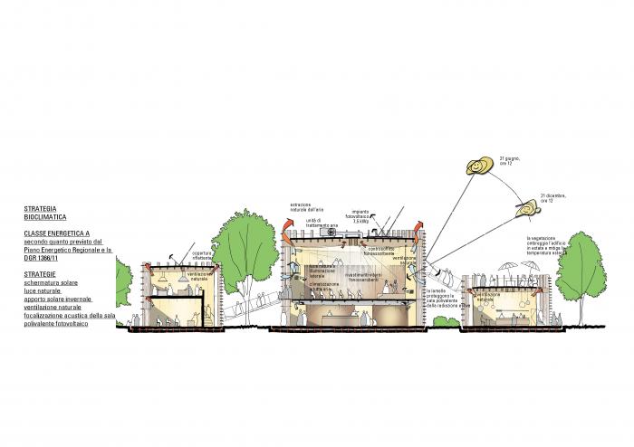 BIM建筑|艾米利亚震后重建系列作品 / MCA建筑事务所 BIM建筑|艾米利亚震后重建系列作品 / MCA建筑事务所