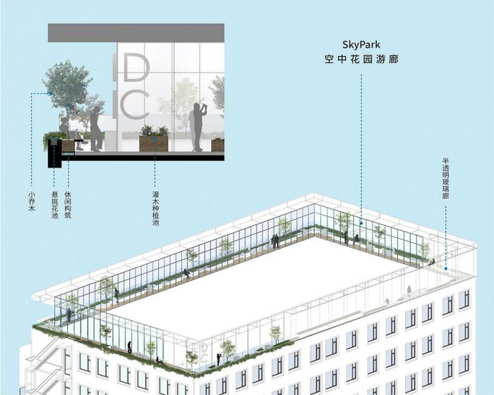 BIM建筑|极度克制的设计——亮点 / 观町创新研究所 BIM建筑|极度克制的设计——亮点 / 观町创新研究所