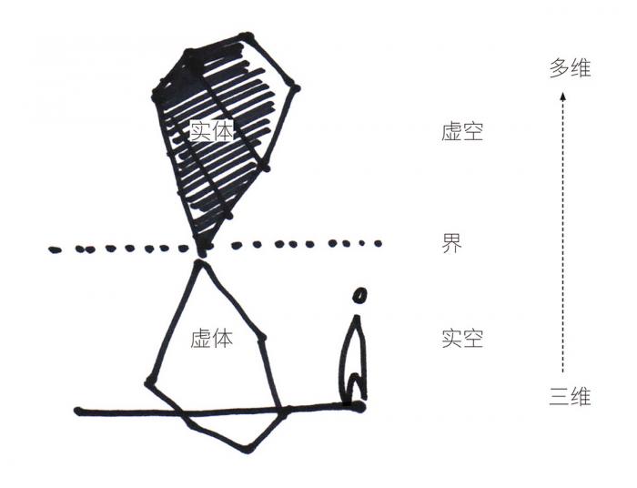 BIM建筑|极度克制的设计——亮点 / 观町创新研究所 BIM建筑|极度克制的设计——亮点 / 观町创新研究所