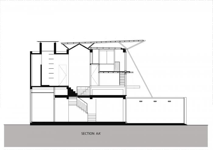 BIM建筑|夹缝中生存——越南双层屋盖住宅 BIM建筑|夹缝中生存——越南双层屋盖住宅
