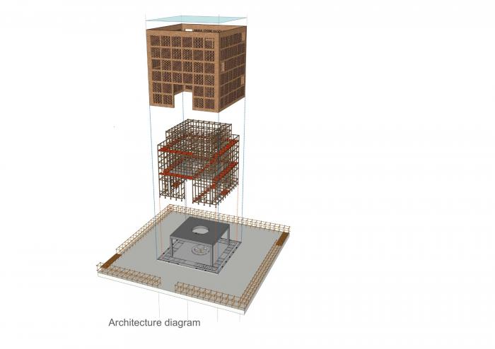 BIM建筑|越南赤土陶艺工坊 BIM建筑|越南赤土陶艺工坊