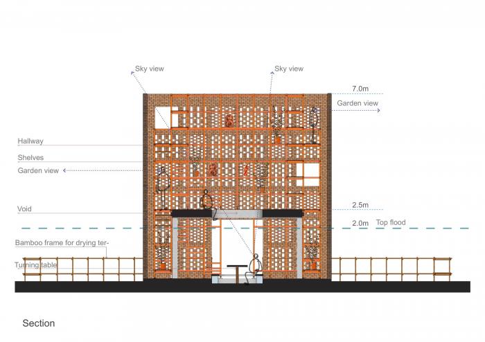 BIM建筑|越南赤土陶艺工坊 BIM建筑|越南赤土陶艺工坊
