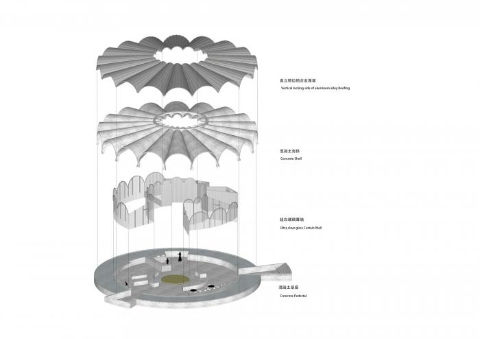 BIM建筑|形聚而神散,净水池咖啡厅 / 同济原作设计工作室 BIM建筑|形聚而神散,净水池咖啡厅 / 同济原作设计工作室