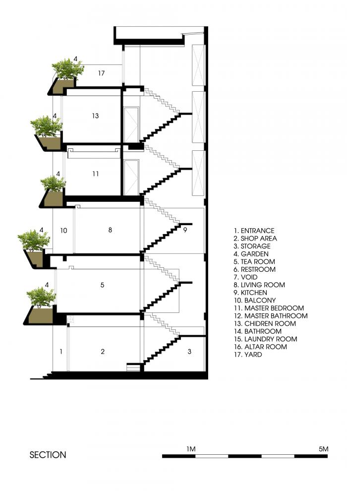 BIM建筑|错动“跳舞”的空中花园:越南联排住宅 BIM建筑|错动“跳舞”的空中花园:越南联排住宅