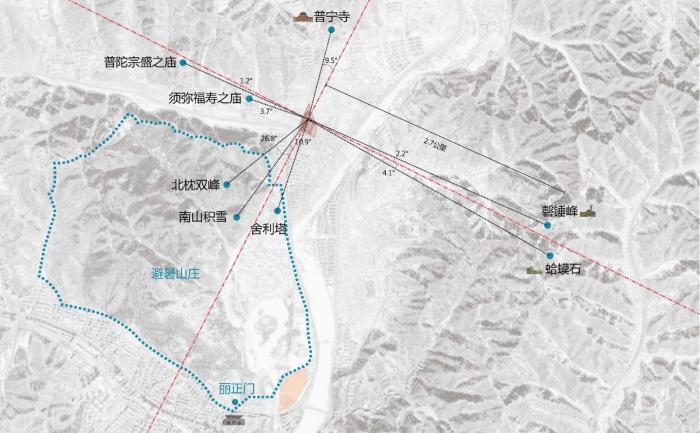 BIM建筑|承德博物馆 / 华汇营造 BIM建筑|承德博物馆 / 华汇营造