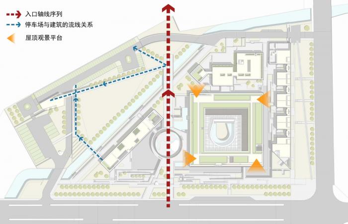 BIM建筑|承德博物馆 / 华汇营造 BIM建筑|承德博物馆 / 华汇营造