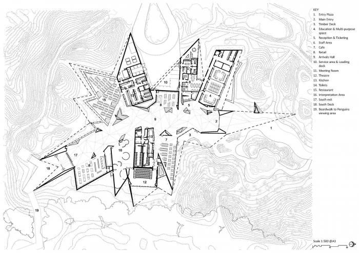 BIM建筑|抽象解构的“长脊”:澳大利亚企鹅归巢游客中心 BIM建筑|抽象解构的“长脊”:澳大利亚企鹅归巢游客中心