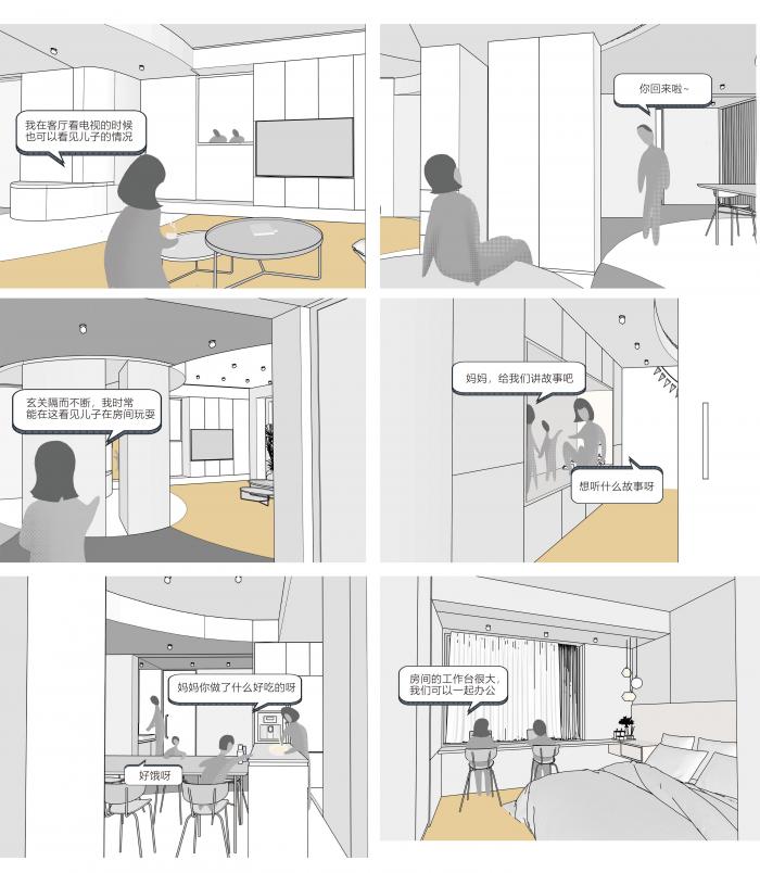 BIM建筑|“旋境”:一种住宅类型的幻象重构 / 戏构建筑设计工作室 BIM建筑|“旋境”:一种住宅类型的幻象重构 / 戏构建筑设计工作室