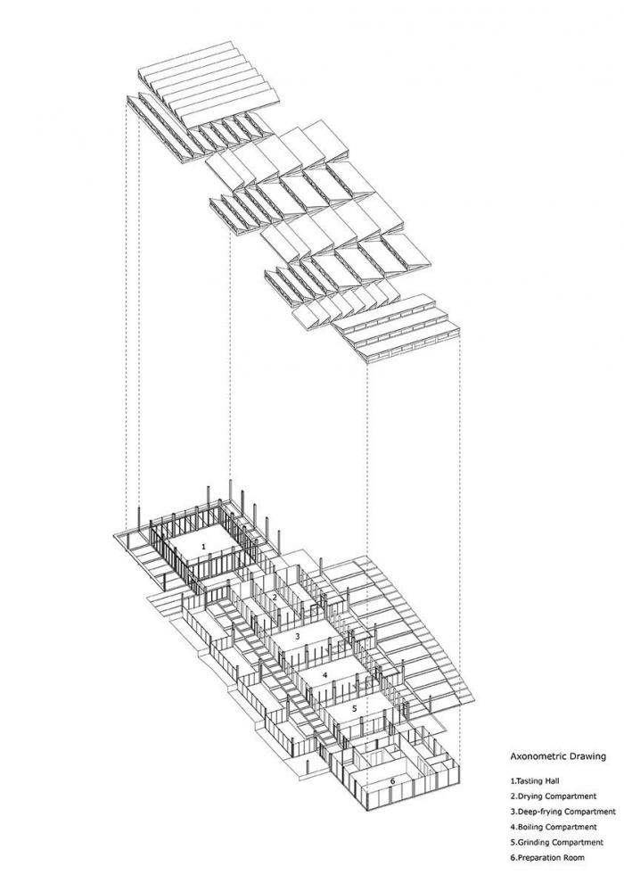 BIM建筑|豆腐工坊 / DnA BIM建筑|豆腐工坊 / DnA