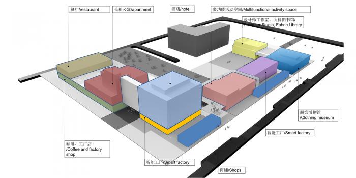 BIM建筑|沧州明珠国际服饰生态新城会客中心 / 上海严旸建筑设计工作室 BIM建筑|沧州明珠国际服饰生态新城会客中心 / 上海严旸建筑设计工作室