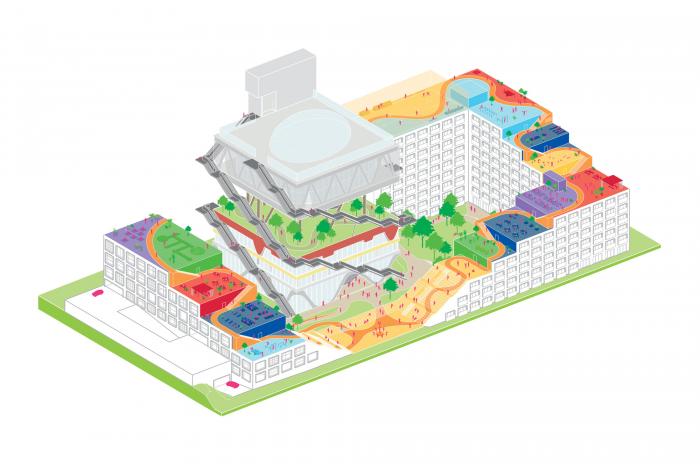 BIM建筑|MVRDV新作:20年前世博场馆,变共享办公综合体 BIM建筑|MVRDV新作:20年前世博场馆,变共享办公综合体