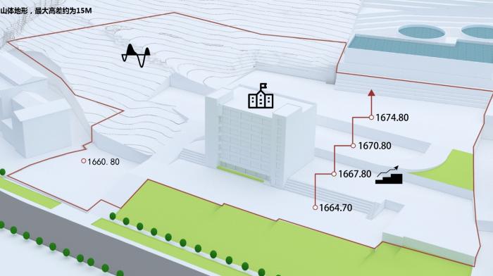 BIM建筑|校园再生,半山半校:云南玉溪生态实验小学 / 思序设计 BIM建筑|校园再生,半山半校:云南玉溪生态实验小学 / 思序设计