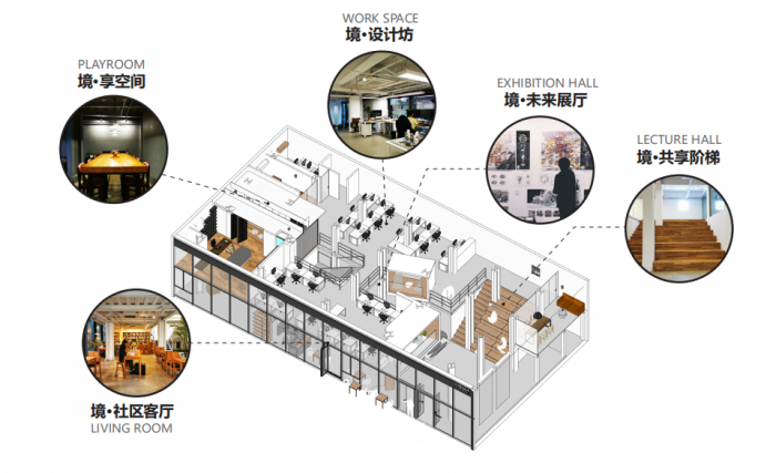 BIM建筑|一境空间 / 一境建筑设计 BIM建筑|一境空间 / 一境建筑设计