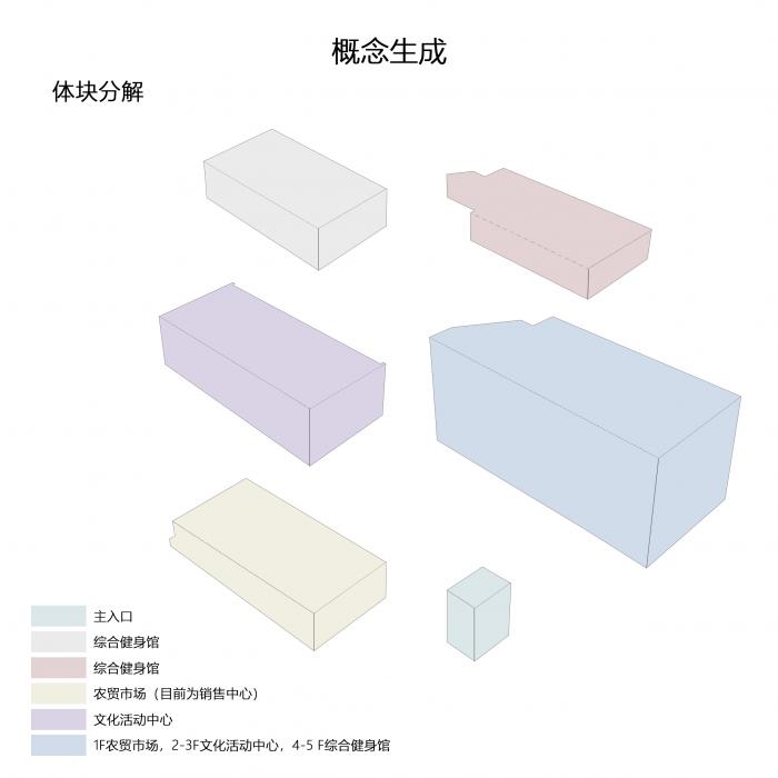 BIM建筑|素雅与轻奢并存:成都金地商置&弘阳地产·梵锦108生活体验馆 / 成执设计 BIM建筑|素雅与轻奢并存:成都金地商置&弘阳地产·梵锦108生活体验馆 / 成执设计