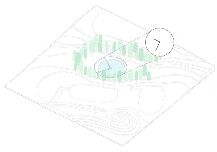 BIM建筑|美国桑迪胡克永久性纪念空间竞标方案:我所看着的世界 / 平时建筑事务所 BIM建筑|美国桑迪胡克永久性纪念空间竞标方案:我所看着的世界 / 平时建筑事务所