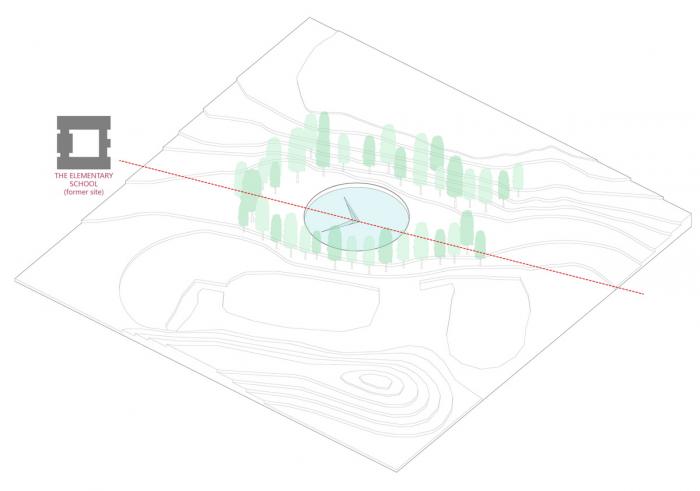 BIM建筑|美国桑迪胡克永久性纪念空间竞标方案:我所看着的世界 / 平时建筑事务所 BIM建筑|美国桑迪胡克永久性纪念空间竞标方案:我所看着的世界 / 平时建筑事务所
