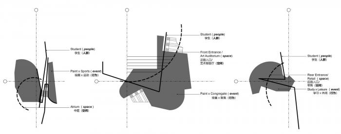 BIM建筑|杭州老鹰画室 / 未觉建筑 BIM建筑|杭州老鹰画室 / 未觉建筑