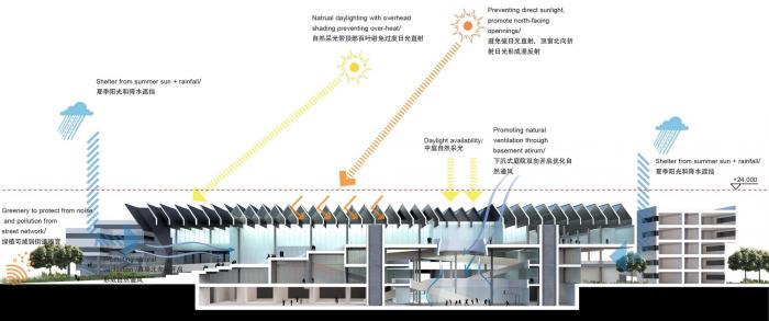 BIM建筑|杭州老鹰画室 / 未觉建筑 BIM建筑|杭州老鹰画室 / 未觉建筑