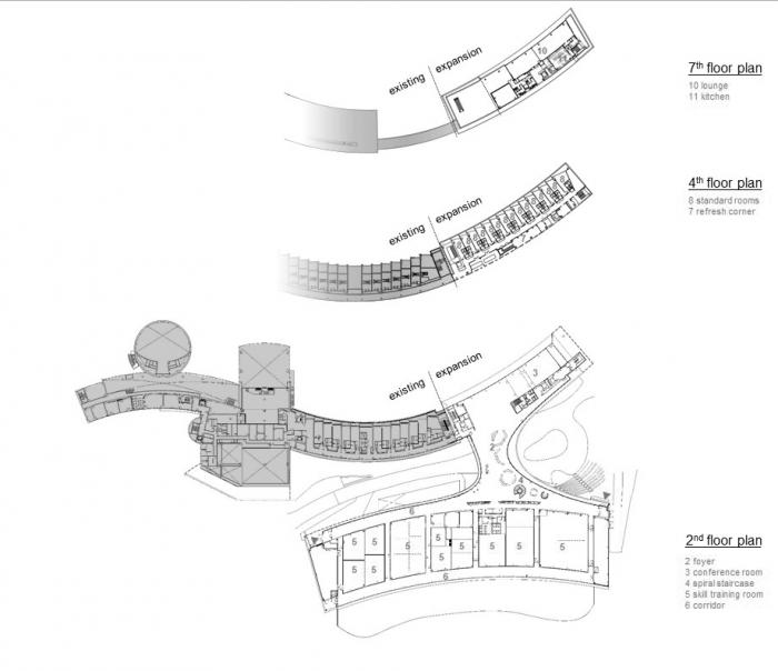 BIM建筑|流动身形,与海浪共舞:大金工业总部 / 竹中工务店 BIM建筑|流动身形,与海浪共舞:大金工业总部 / 竹中工务店