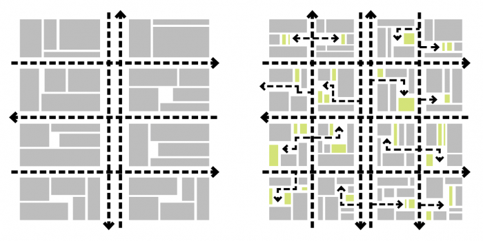BIM建筑|未来街区,幸福满满:万科海上都会 / 创浦景观设计 BIM建筑|未来街区,幸福满满:万科海上都会 / 创浦景观设计