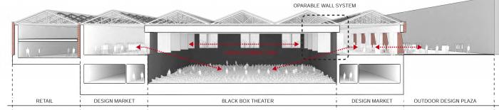 BIM建筑|沈阳红梅文创园 / 青木宏+东京如是建筑设计事务所 BIM建筑|沈阳红梅文创园 / 青木宏+东京如是建筑设计事务所