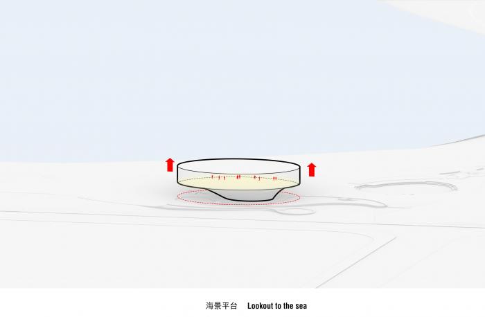 BIM建筑|场域空间与艺术镜像:世茂 · 浪花艺术馆 / 北京日清建筑设计 BIM建筑|场域空间与艺术镜像:世茂 · 浪花艺术馆 / 北京日清建筑设计