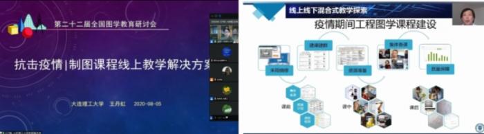 图学会|“第二十二届全国图学教育研讨会”在云端顺利召开 图学会|“第二十二届全国图学教育研讨会”在云端顺利召开