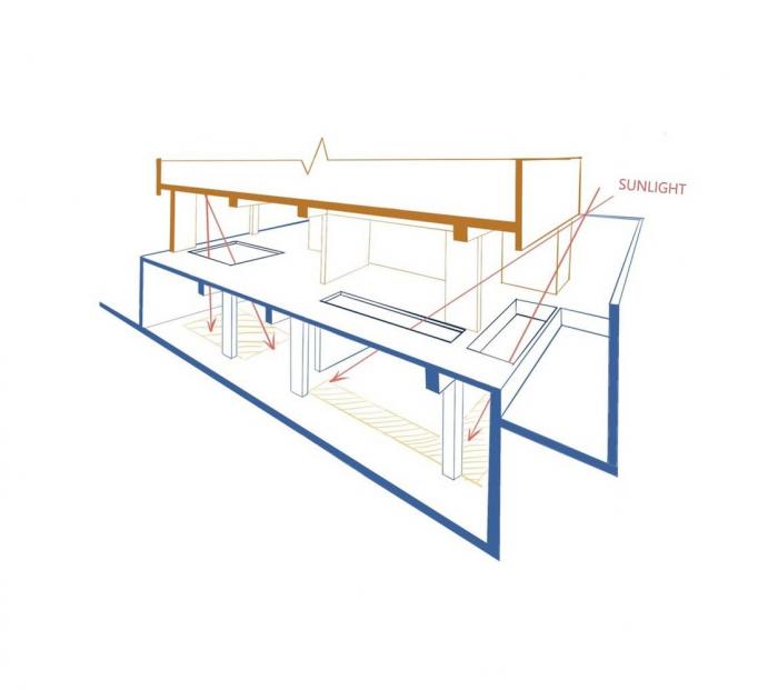 BIM建筑|士东许宅 / 均汉设计 BIM建筑|士东许宅 / 均汉设计