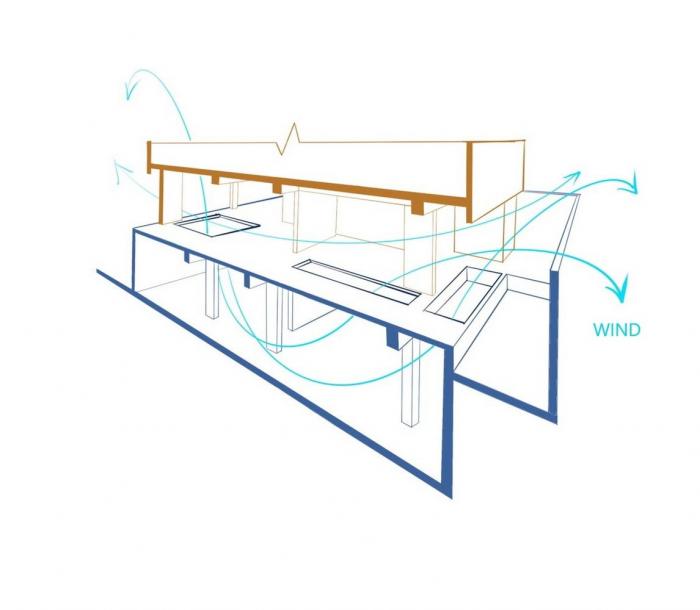 BIM建筑|士东许宅 / 均汉设计 BIM建筑|士东许宅 / 均汉设计