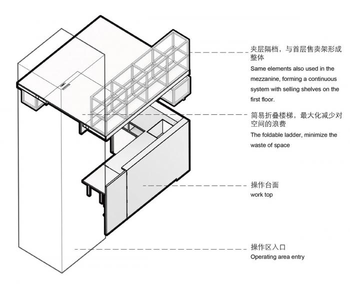 BIM建筑|集屿:日常9㎡ / 一乘建筑 BIM建筑|集屿:日常9㎡ / 一乘建筑