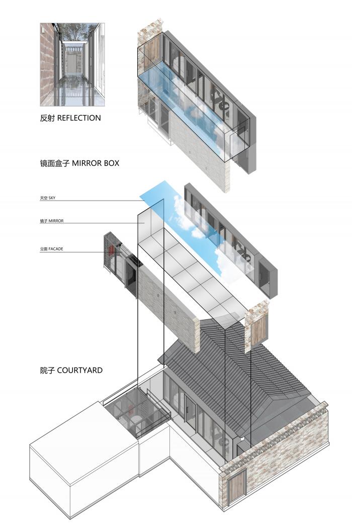 BIM建筑|胡同里的镜面院子 - 宝钞胡同隐院 / DAGA大观建筑 BIM建筑|胡同里的镜面院子 - 宝钞胡同隐院 / DAGA大观建筑