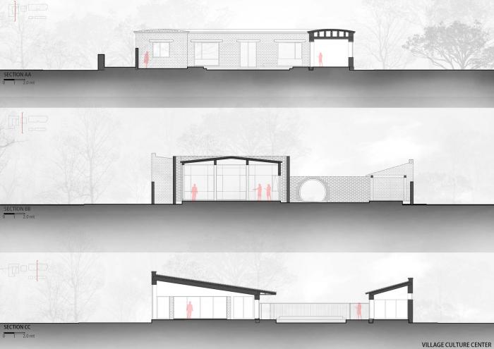 BIM建筑|姜庄村改造 / 袁野建筑工作室 BIM建筑|姜庄村改造 / 袁野建筑工作室