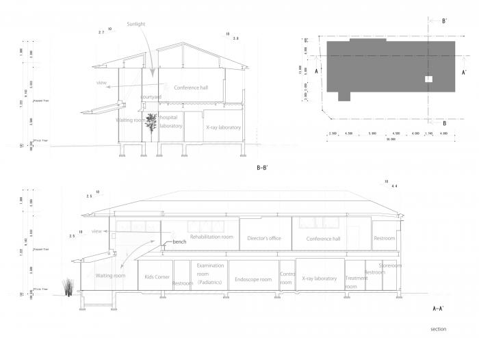 BIM建筑|温暖的透明度:名古屋外科诊所“Takenaka” / TSC Architects BIM建筑|温暖的透明度:名古屋外科诊所“Takenaka” / TSC Architects