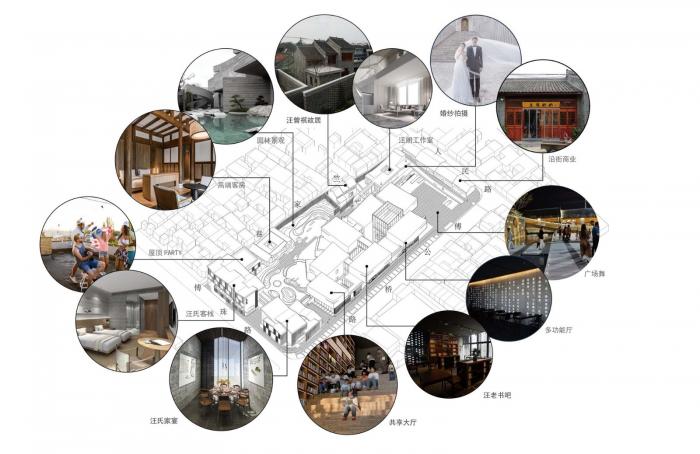 BIM建筑|汪曾祺纪念馆文化特色街区 / 同济大学建筑设计研究院 BIM建筑|汪曾祺纪念馆文化特色街区 / 同济大学建筑设计研究院