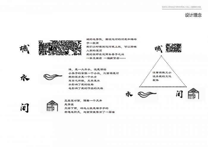 BIM建筑|汪曾祺纪念馆文化特色街区 / 同济大学建筑设计研究院 BIM建筑|汪曾祺纪念馆文化特色街区 / 同济大学建筑设计研究院