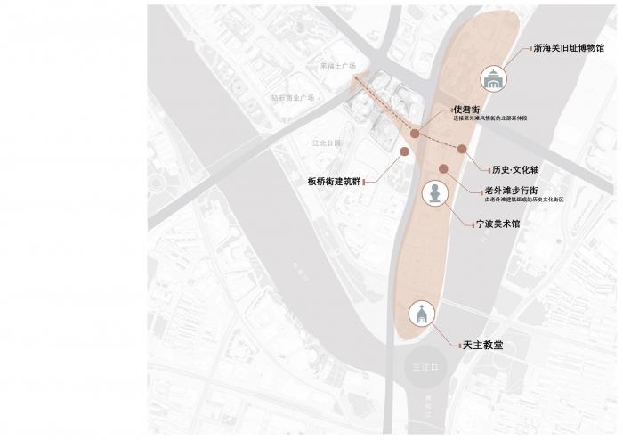 BIM建筑|宁波绿地中心:设计背后的故事 / 三益建筑设计 BIM建筑|宁波绿地中心:设计背后的故事 / 三益建筑设计