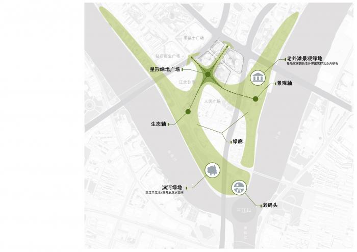 BIM建筑|宁波绿地中心:设计背后的故事 / 三益建筑设计 BIM建筑|宁波绿地中心:设计背后的故事 / 三益建筑设计
