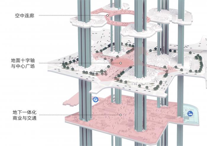 BIM建筑|宁波绿地中心:设计背后的故事 / 三益建筑设计 BIM建筑|宁波绿地中心:设计背后的故事 / 三益建筑设计