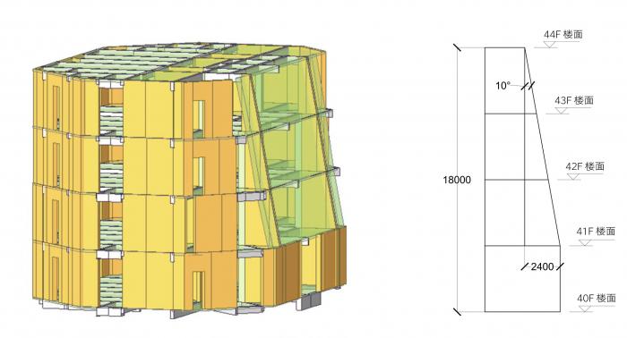BIM建筑|宁波绿地中心:设计背后的故事 / 三益建筑设计 BIM建筑|宁波绿地中心:设计背后的故事 / 三益建筑设计
