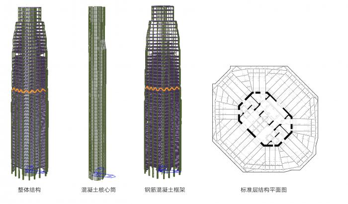 BIM建筑|宁波绿地中心:设计背后的故事 / 三益建筑设计 BIM建筑|宁波绿地中心:设计背后的故事 / 三益建筑设计