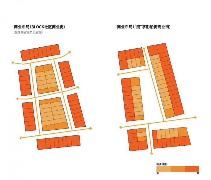 南京孝陵卫新地标,人居生活的黄金磁场 南京孝陵卫新地标,人居生活的黄金磁场