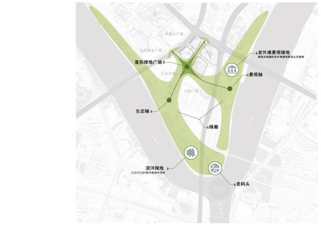 宁波外滩遇见小陆家嘴,绿地中心重塑甬城天际线 宁波外滩遇见小陆家嘴,绿地中心重塑甬城天际线