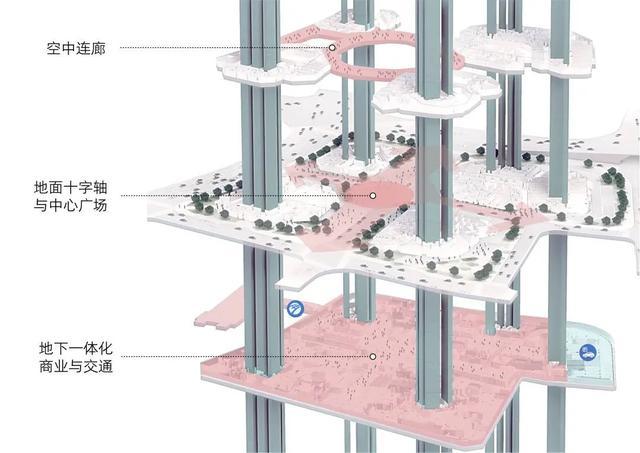 宁波外滩遇见小陆家嘴,绿地中心重塑甬城天际线 宁波外滩遇见小陆家嘴,绿地中心重塑甬城天际线