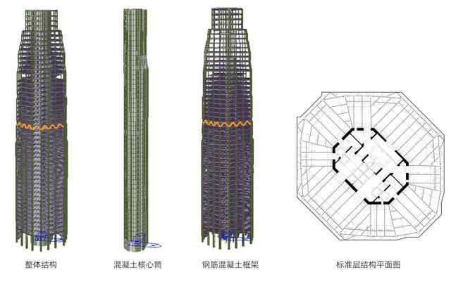 宁波外滩遇见小陆家嘴,绿地中心重塑甬城天际线 宁波外滩遇见小陆家嘴,绿地中心重塑甬城天际线